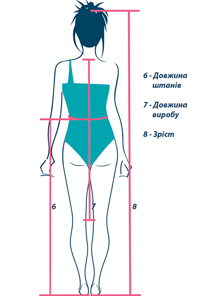 Методи вимірювання довжини спини до талії